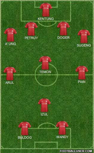 Liverpool Formation 2012