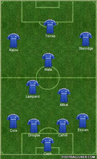 Chelsea Formation 2012