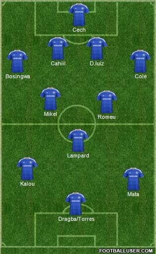 Chelsea Formation 2012