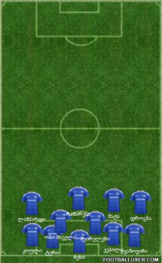 Chelsea Formation 2012