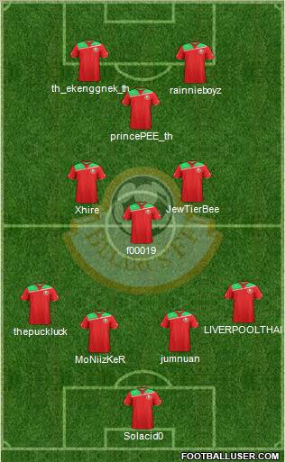 Belarus Formation 2012