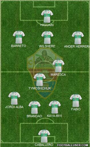 Elche C.F., S.A.D. Formation 2012