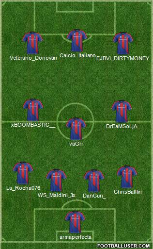 Inverness Caledonian Thistle Formation 2012