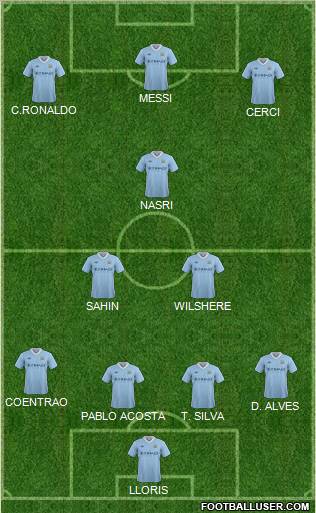 Manchester City Formation 2012