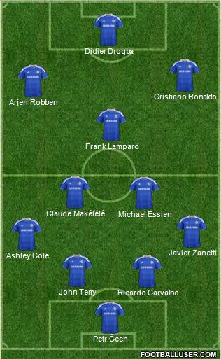 Chelsea Formation 2012