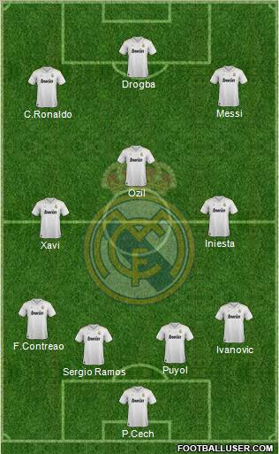 Real Madrid C.F. Formation 2012