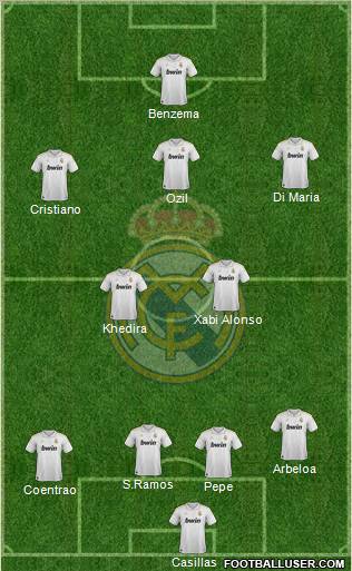 Real Madrid C.F. Formation 2012