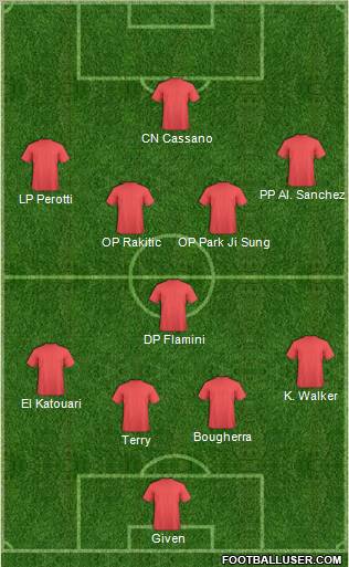 Pro Evolution Soccer Team Formation 2012