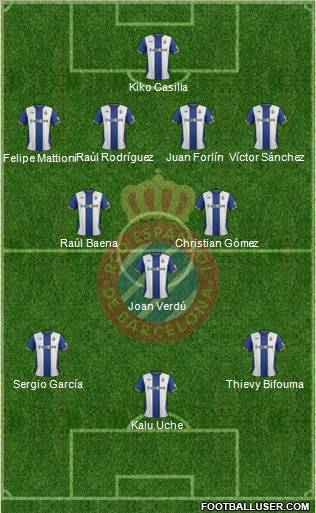 R.C.D. Espanyol de Barcelona S.A.D. Formation 2012