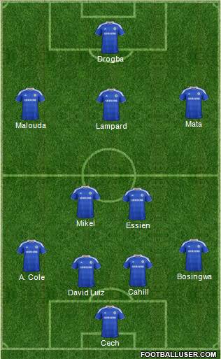 Chelsea Formation 2012