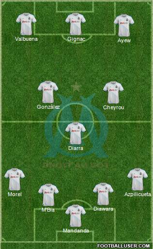 Olympique de Marseille Formation 2012