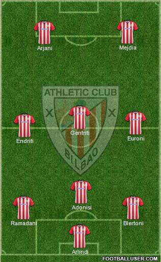 Athletic Club Formation 2012