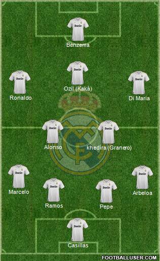 Real Madrid C.F. Formation 2012