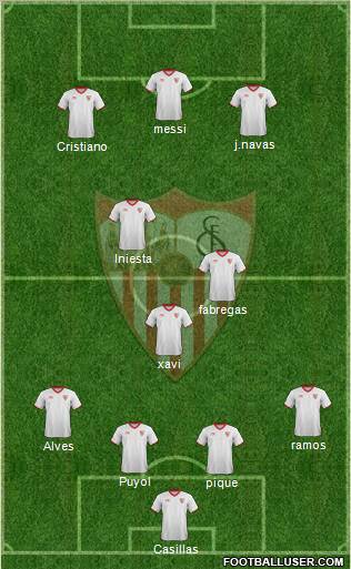 Sevilla F.C., S.A.D. Formation 2012