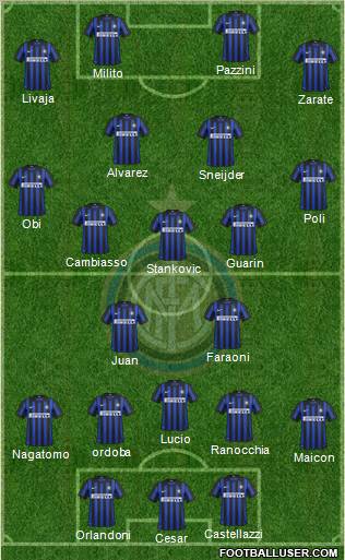 F.C. Internazionale Formation 2012