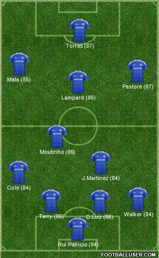 Chelsea Formation 2012