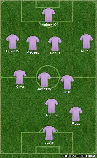England Formation 2012