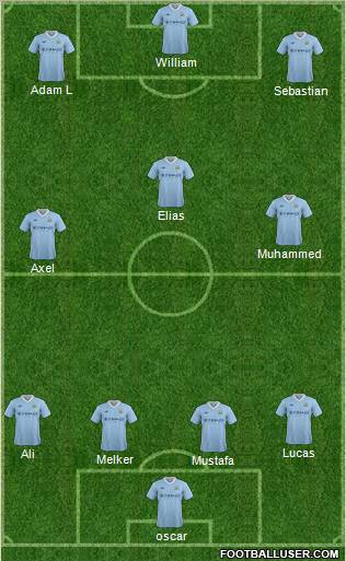 Manchester City Formation 2012