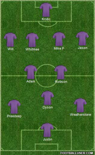 Dream Team Formation 2012