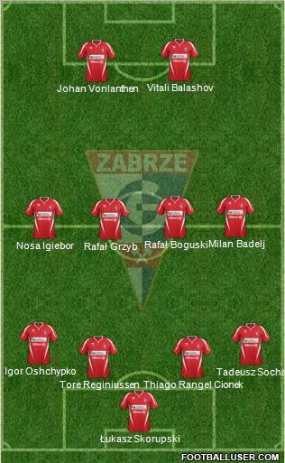 Gornik Zabrze Formation 2012
