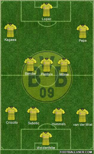 Borussia Dortmund Formation 2012