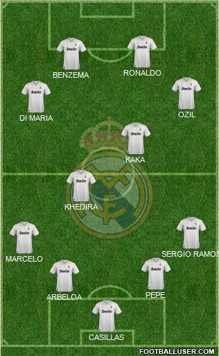Real Madrid C.F. Formation 2012