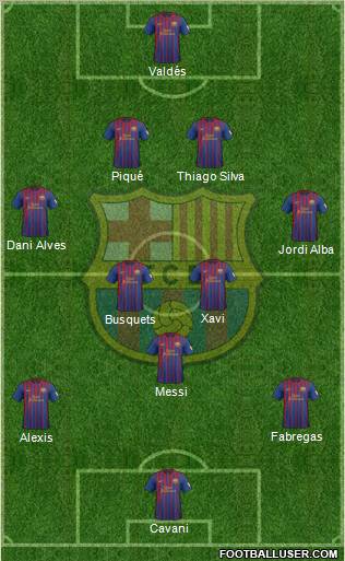 F.C. Barcelona Formation 2012