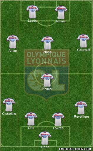 Olympique Lyonnais Formation 2012