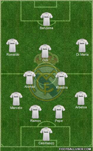 Real Madrid C.F. Formation 2012
