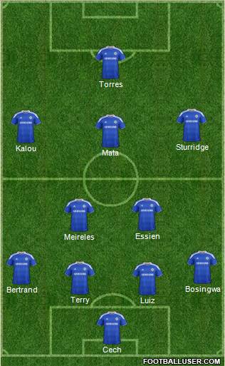 Chelsea Formation 2012