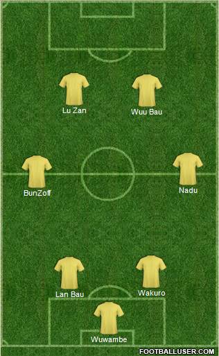 Bangor City Formation 2012