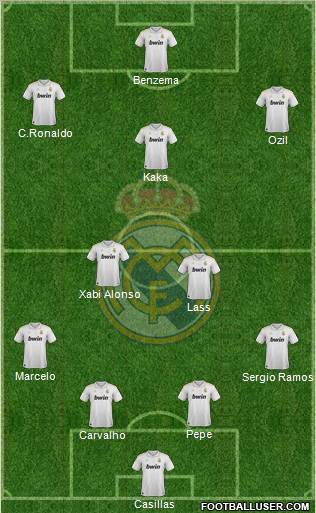 Real Madrid C.F. Formation 2012