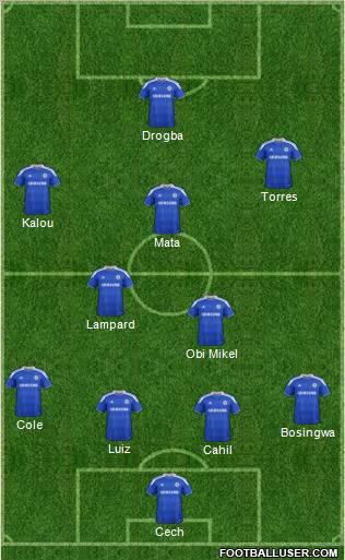 Chelsea Formation 2012