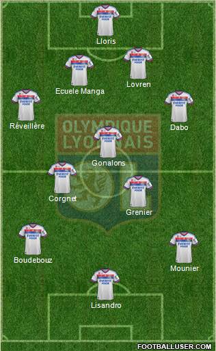 Olympique Lyonnais Formation 2012