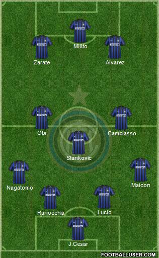 F.C. Internazionale Formation 2012