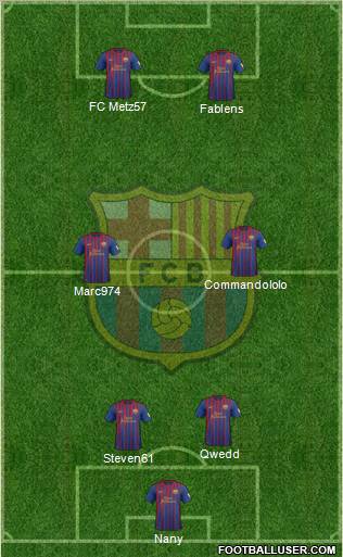 F.C. Barcelona Formation 2012