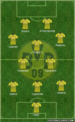 Borussia Dortmund Formation 2012