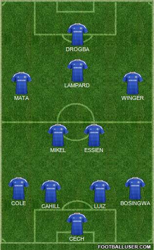 Chelsea Formation 2012