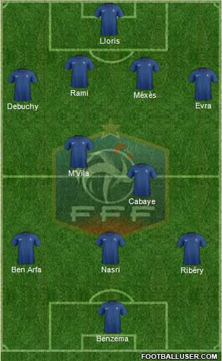 France Formation 2012