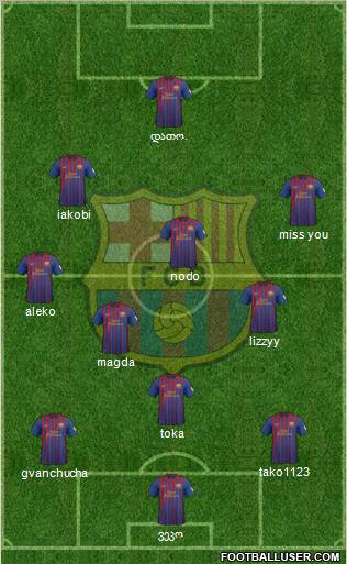 F.C. Barcelona Formation 2012