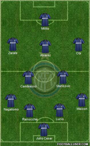 F.C. Internazionale Formation 2012