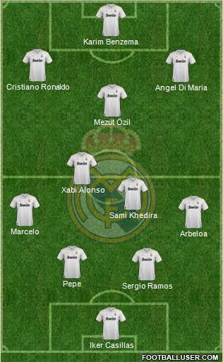 Real Madrid C.F. Formation 2012