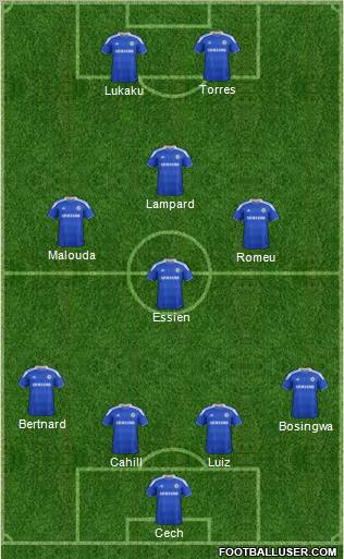 Chelsea Formation 2012