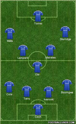 Chelsea Formation 2012