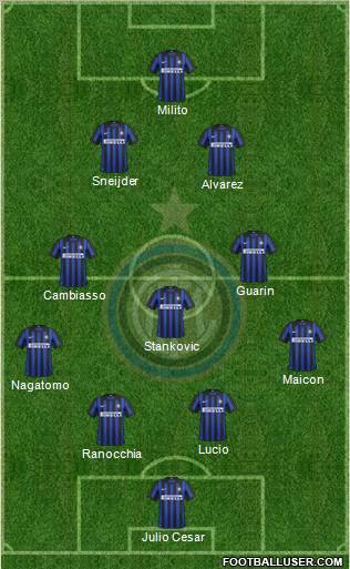 F.C. Internazionale Formation 2012