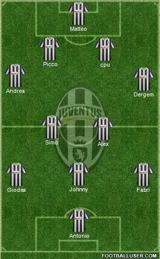 Juventus Formation 2012