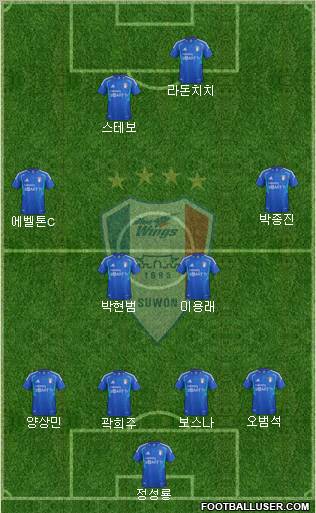 Suwon Samsung Blue Wings Formation 2012