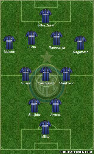 F.C. Internazionale Formation 2012