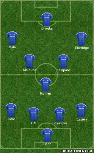 Chelsea Formation 2012