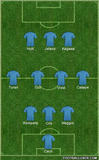 Fifa Team Formation 2012